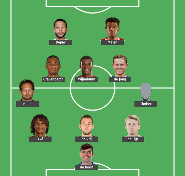 60bf2e37b46aa-Screenshot_2021-06-08_at_10-44-55_Create_your_own_Football_Formation_with_Player_Photos.png