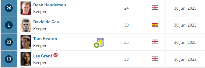 617eb77d3e2b3-keepers.png