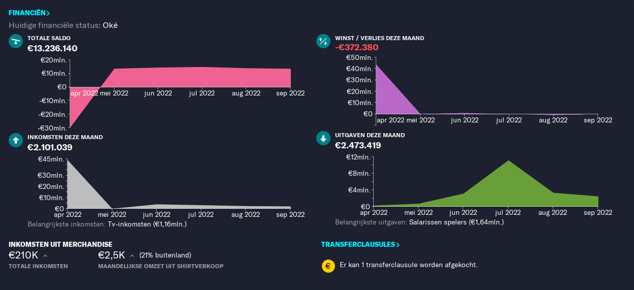 636fc84d48344-financien.png
