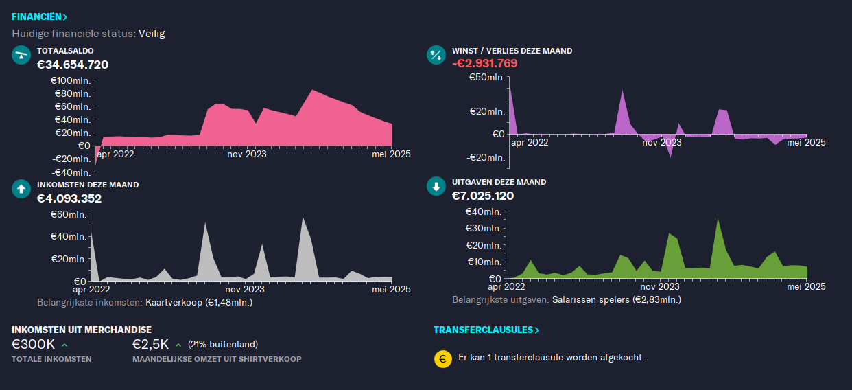 639d83225ea91-financien.png