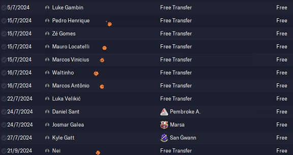 63e5772249605-TransfersInVal.png
