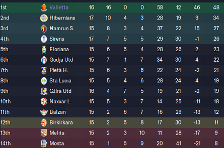 63e57a7a7b2ac-ValTussenstand.png