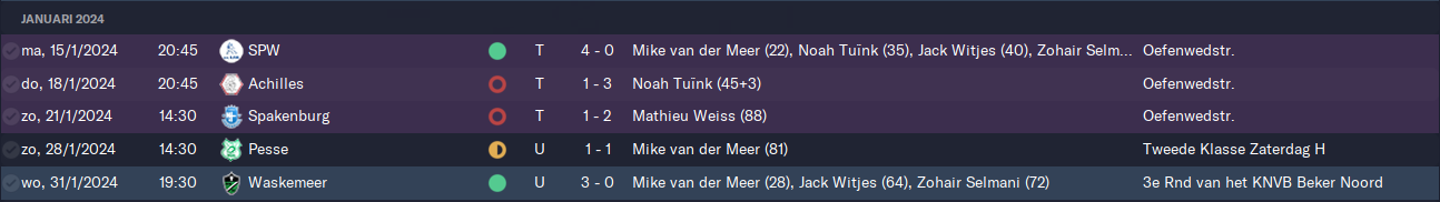 6406116955a7b-januari.png