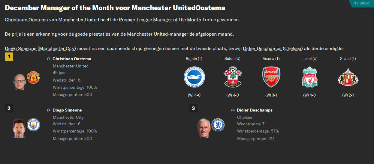 657ef411d6905-managervandemaand.png