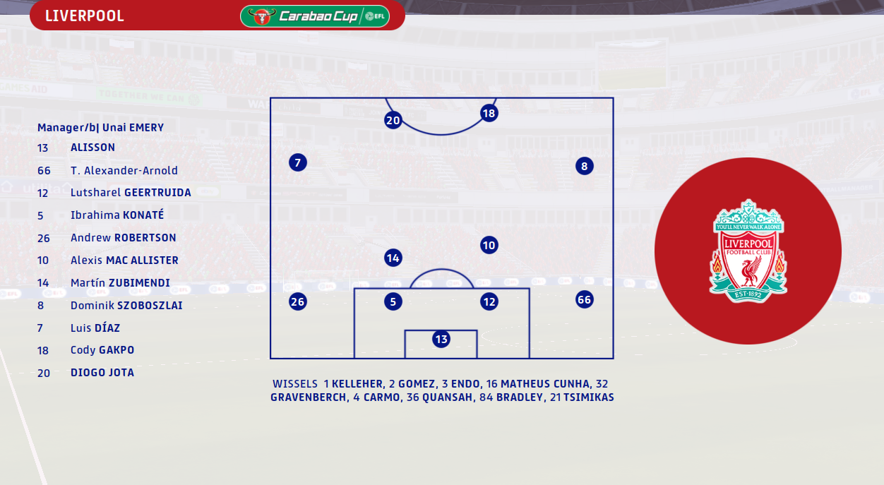 6585b43108333-opstellingliverpool.png