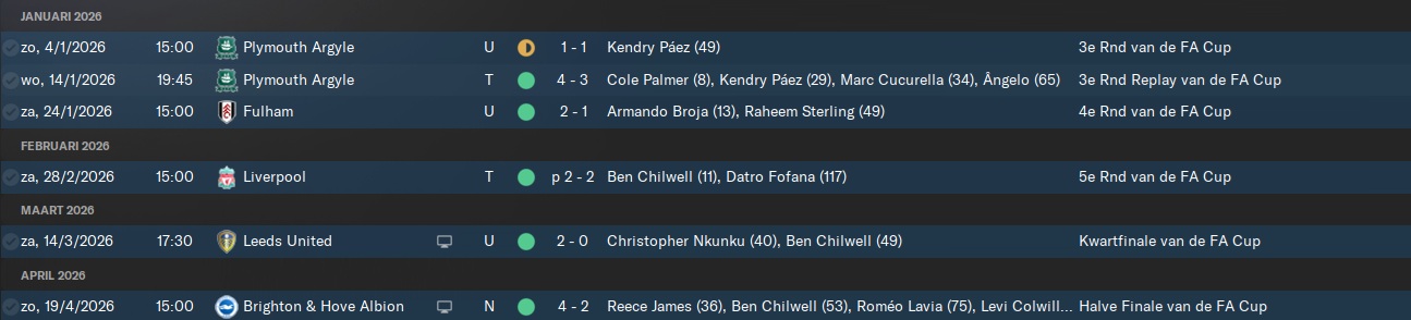 658a9a11150dc-roadtothefinalchelsea.png