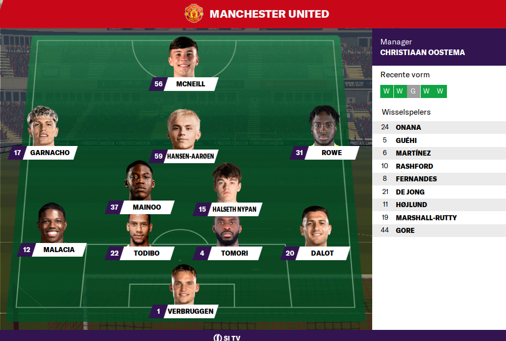 658a9a2171e7a-opstellingunited.png