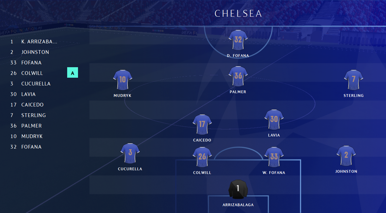 658bf92dd73c5-opstellingchelsea.png