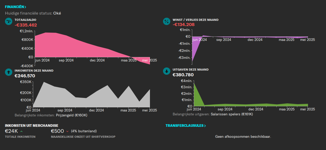 65ae02e761cdf-financien.png