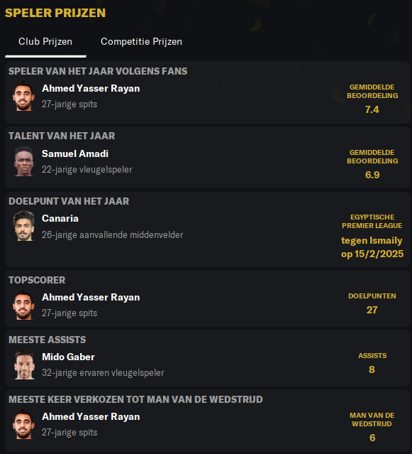 65ae943143b19-spelerprijzen1.png