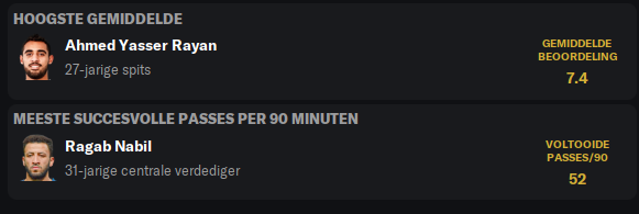 65ae945858a03-spelerprijzen2.png