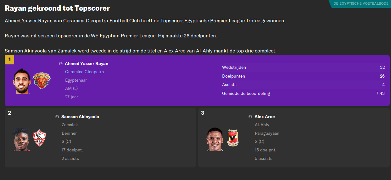 65ae946be65ba-topscorer.png