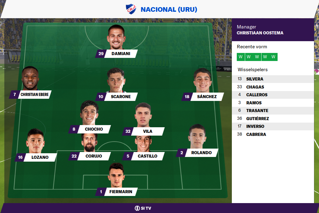 65de0c5ea237b-opstellingnacional.png