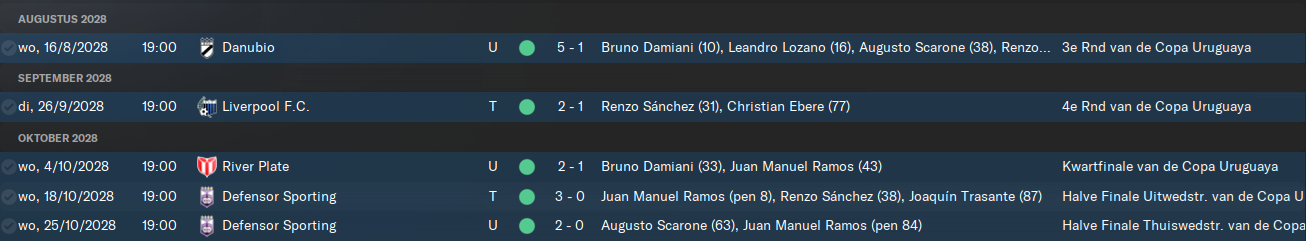 65df5dff4bd59-roadtothefinalnacional.png