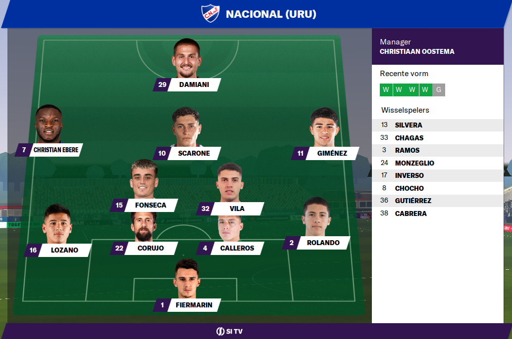 65df5e239ff27-opstellingnacional.png