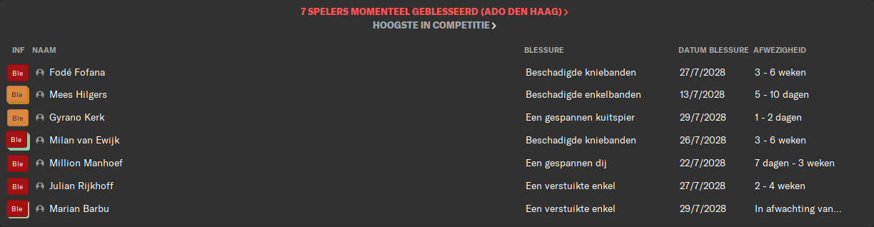 66641c5c61ad7-blessures.png