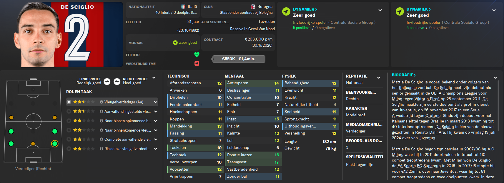 669b6cf170328-de_sciglio6.png