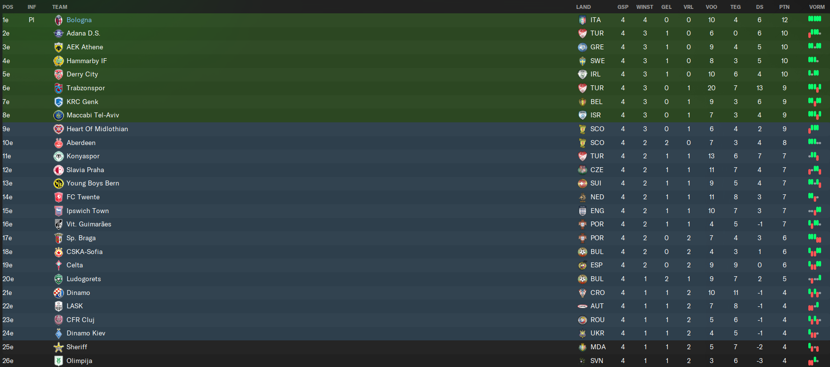66a11a5f69bff-stand_conference_league.pn