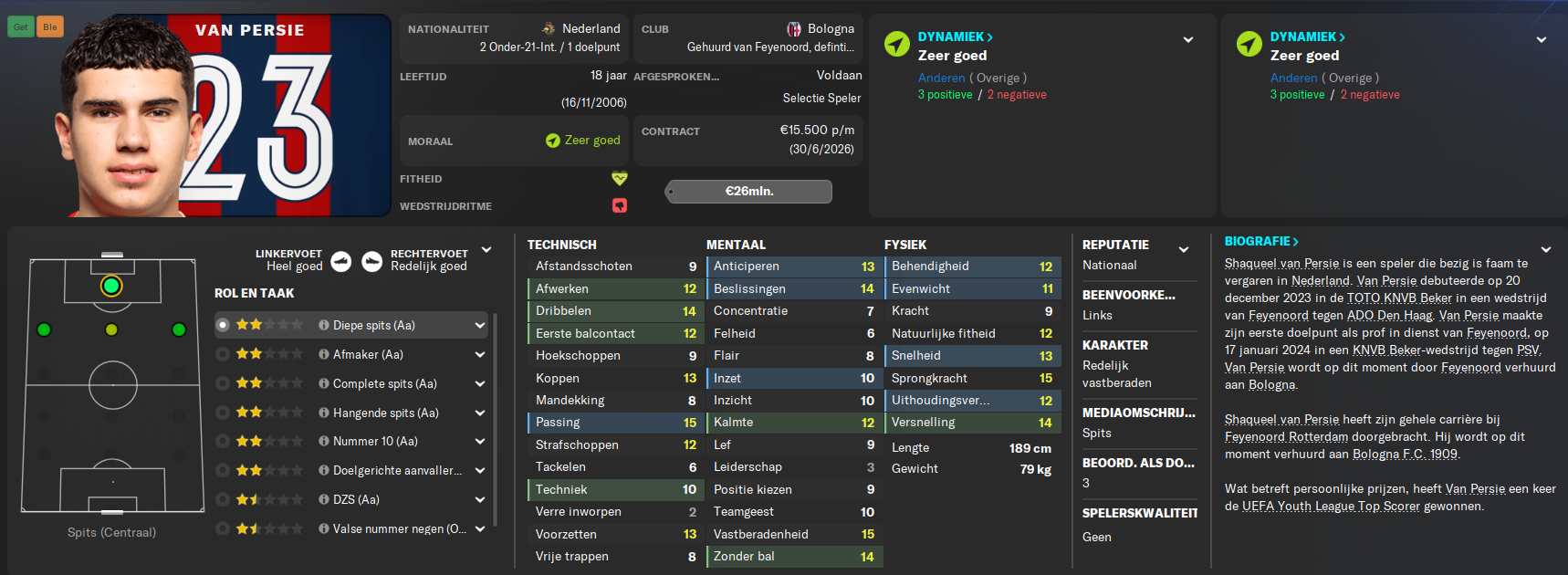 66a3c090daad6-van_persie_1.png