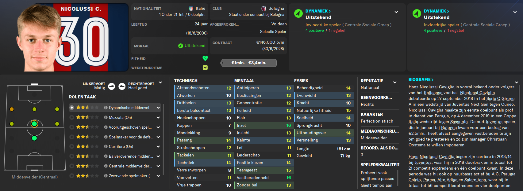 66a3c0a3e1b66-nicolussi2.png
