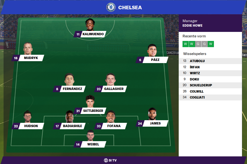 682457041535f-opstelling_chelsea.png