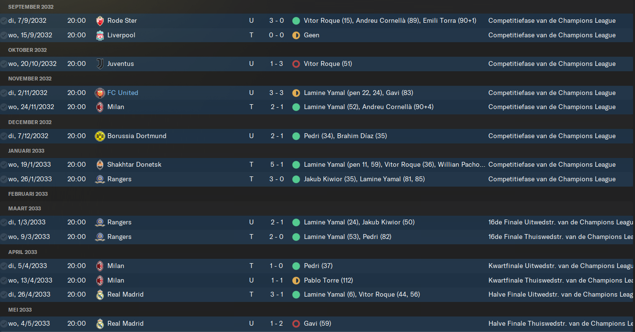 68248dabce3ba-road_to_the_final_barcelon