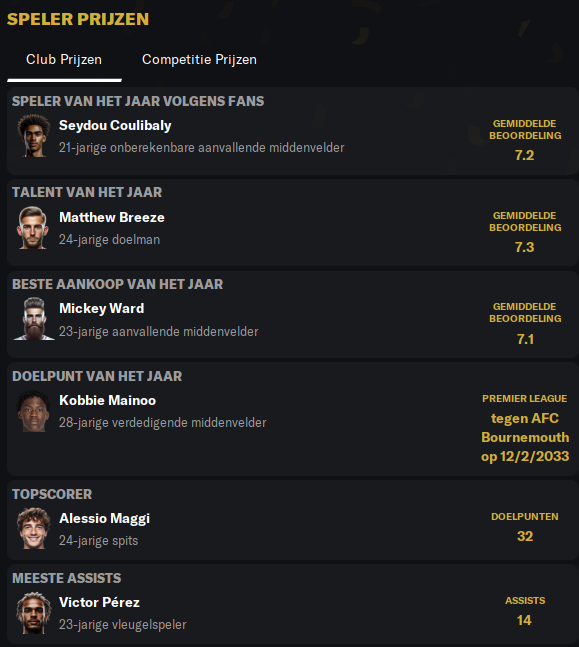 6825ac8c3c408-spelersprijzen1.png