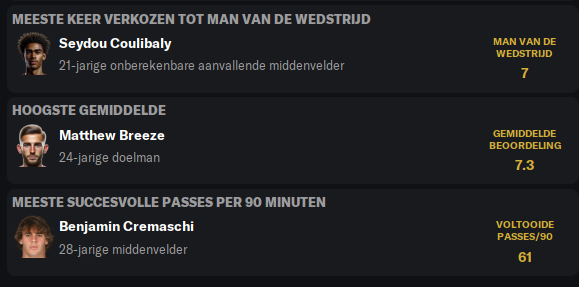 6825ac9f82ab3-spelersrprijzen2.png
