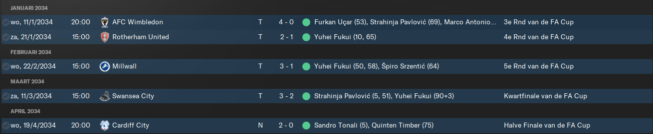 682c9de340bd5-road_to_the_final_newcastl