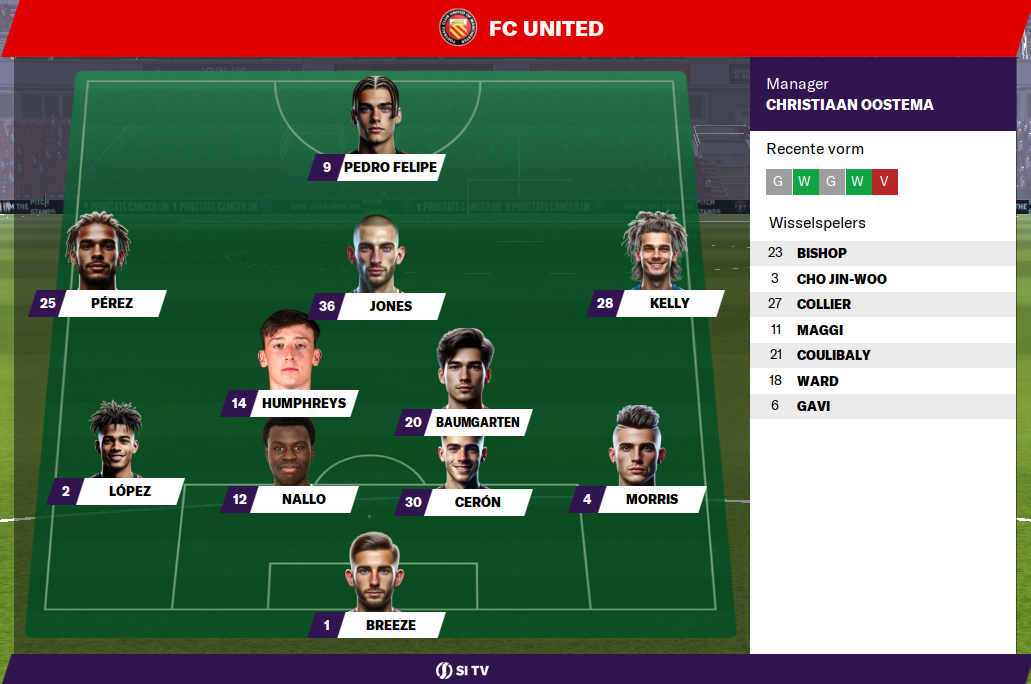 682c9dffe1f5a-opstelling_united.png