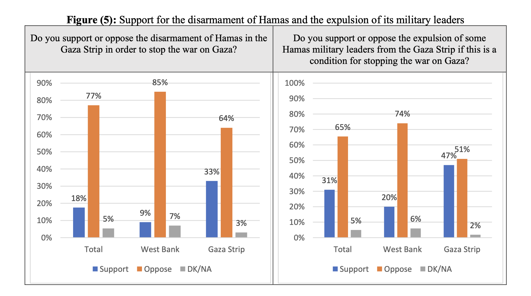 682d91529bfd7-screenpoll.png