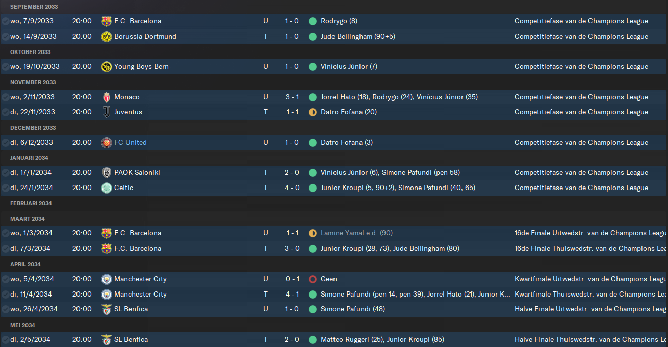 682daebe66440-road_to_the_final_real_mad