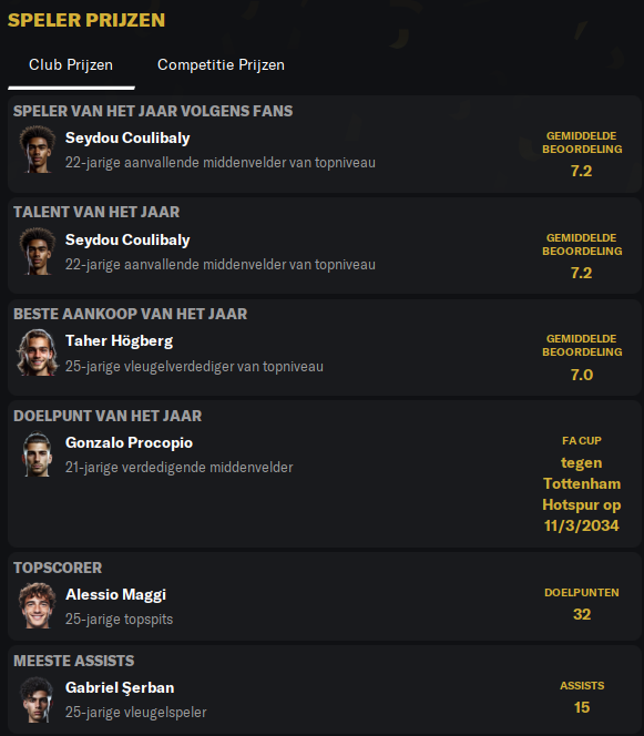 682dccbe48478-spelerprijzen1.png