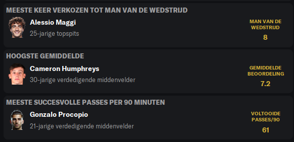 682dcccf49e96-spelerprijzen2.png