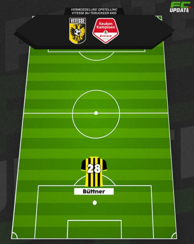 68b87639dd948-Vitesse.PNG